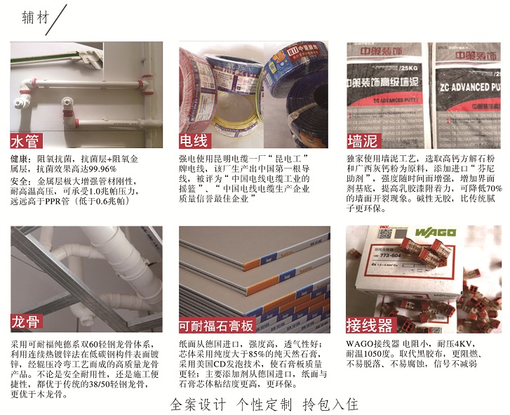 預約看工地